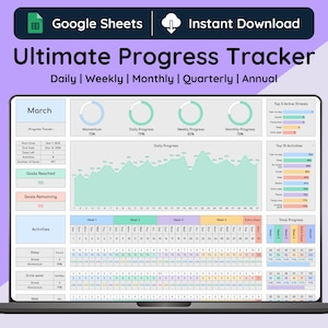 Ultimate Progress Tracker, Google Sheets, Goal Planner, Goal Tracker, Daily Planner, Workout Tracker, Fitness Tracker, Habit Tracker, Light