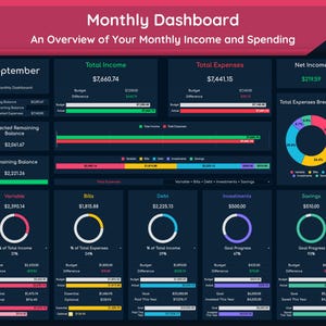 Monthly Dashboard