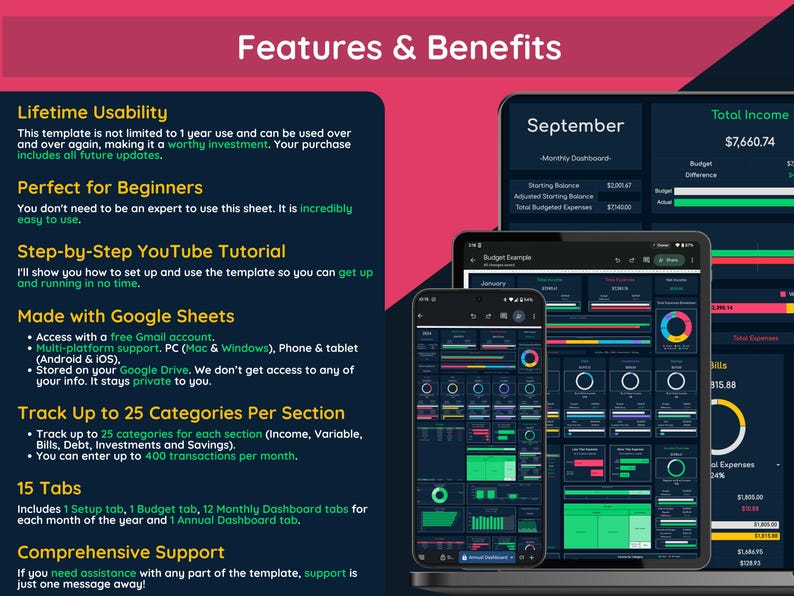 Features & Benefits