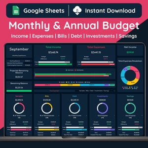 Maand- en jaarbudget Google Spreadsheets, budgetspreadsheet, budgetplanner, budgetsjabloon, onkostentracker, financiële planner, budgettracker