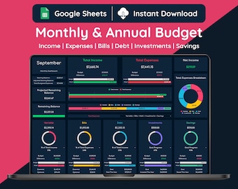 Monatliche und Jahresbudget Tabelle, Dark Mode, Google Sheets Vorlage (Digitaler Download), Expense Tracker