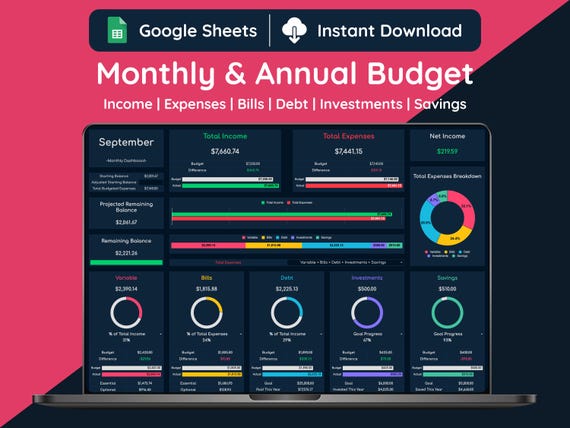 Monthly & Annual Budget Spreadsheet, Dark Mode, Google Sheets Template (Digital Download), Expense Tracker