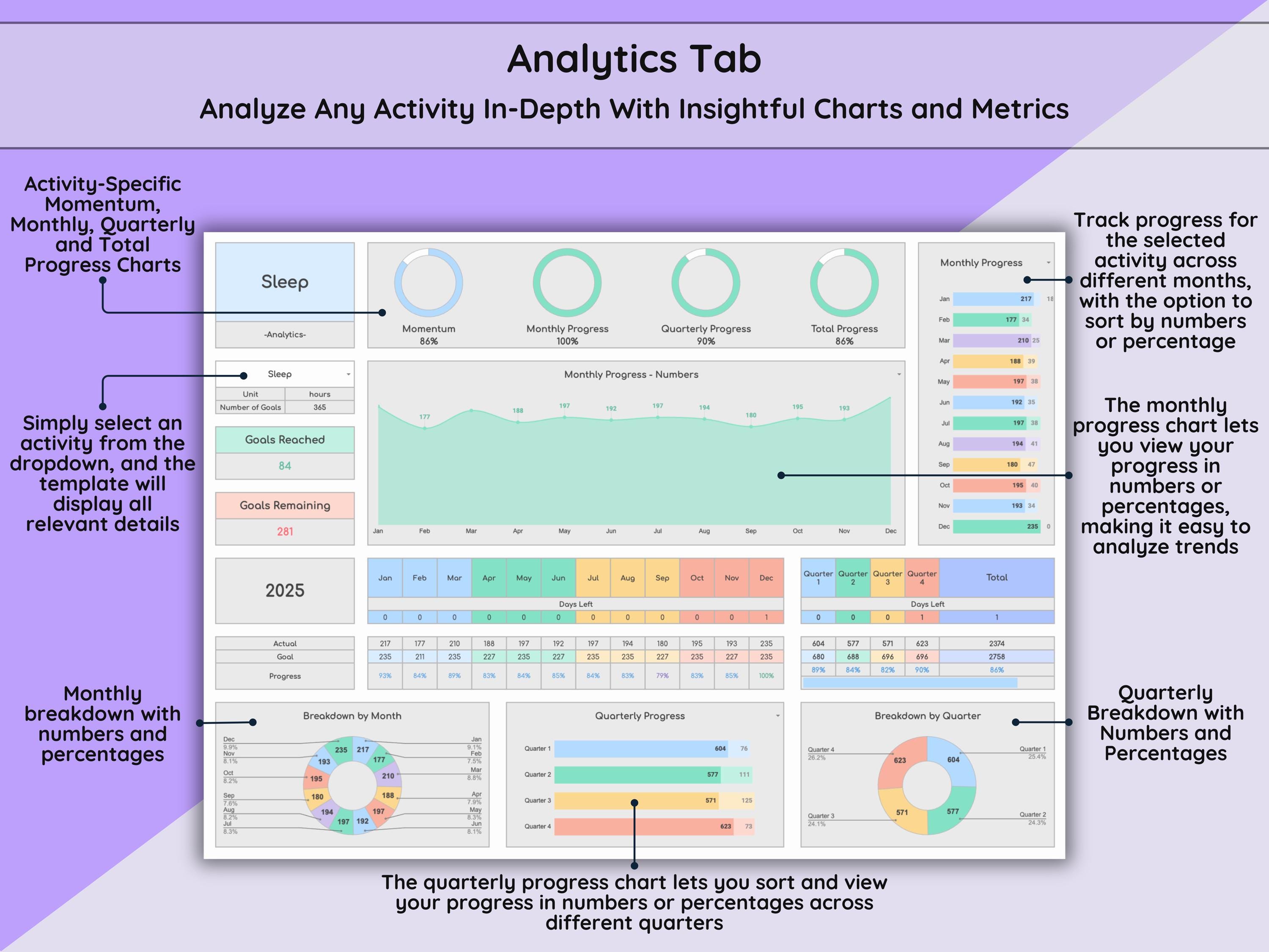 Ultimate Progress Tracker Spreadsheet, Light Mode, Google Sheets ...