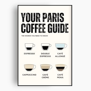 Affiche du guide du café de Paris, art mural café français, carte des cafés minimaliste, cuisine imprimable, cadeau amateur de café, impression d'art déco bar