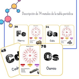 Puede incluir: Flashcards para aprender sobre los metales. Cada tarjeta presenta el símbolo del elemento, su número atómico, su nombre y su modelo atómico. Las tarjetas muestran el hierro (Fe), el galio (Ga), el cadmio (Cd) y el osmio (Os).