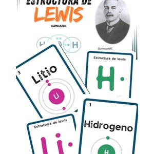 May include: Two colourful flashcards with Lewis dot diagrams for the elements lithium and hydrogen. The cards are titled "Litio" and "Hidrogeno" and include the atomic number and the element symbol. The cards are part of a set of educational flashcards for chemistry.