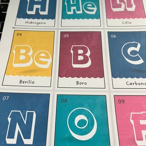 Puede incluir: Un gráfico colorido con los nueve primeros elementos de la tabla periódica. Los elementos se muestran en un formato de cuadrícula con su número atómico, símbolo y nombre. El gráfico está diseñado para ser educativo y visualmente atractivo.
