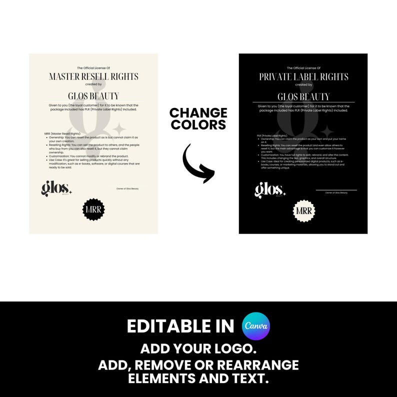 Editable MRR PLR License Template Customize, Rebrand and Add Your ...