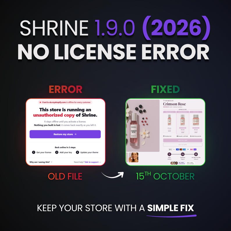 May include: A digital graphic titled SHRINE 1.9.0 (2026) NO LICENSE ERROR. It displays a side-by-side comparison of an error screen stating This store is running an unauthorized copy of Shrine and a fixed product page for Crimson Rose.