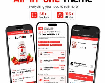 Candy Shopify Theme, Modern, Clean, Branded, Professional, Optimized theme