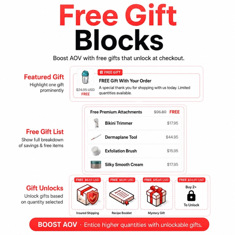 Peut inclure: Une infographie num&eacute;rique intitul&eacute;e Free Gift Blocks pr&eacute;sentant des fonctionnalit&eacute;s promotionnelles. Elle comprend une section de cadeau en vedette, une liste d'accessoires premium comme une tondeuse bikini et un outil de dermaplaning.