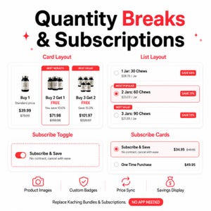 Peut inclure: Une interface num&eacute;rique intitul&eacute;e Quantity Breaks & Subscriptions pr&eacute;sentant diverses options de mise en page e-commerce, incluant des formats carte et liste, des boutons d'abonnement et des cartes d'abonnement avec prix et remises.