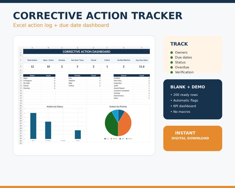 Corrective Action Tracker Excel | CAPA Action Log & Due Date Dashboard ...