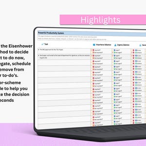 May include: A laptop screen displays a productivity system with a task list, importance, and urgency selections. The text highlights the Eisenhower Method for task management and a color-scheme guide. The screen is set against a pink background.
