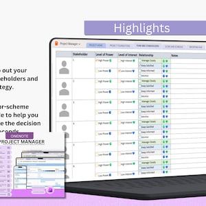 May include: A digital project management template displayed on a laptop screen, featuring a stakeholder analysis table with columns for power, interest, and relationship. The interface includes text labels like Highlights, Project Manager, and Map out your stakeholders.