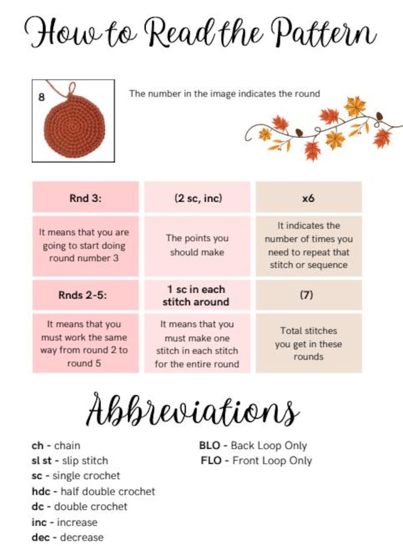 May include: An instructional guide titled How to Read the Pattern featuring a crochet diagram, a table explaining round sequences with text like 2 sc, inc and x6, and a list of abbreviations including ch, sl st, sc, hdc, dc, inc, dec, BLO, and FLO.