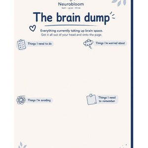 Executive Functioning Toolkit | ADHD Planner | Executive Dysfunction Workbook | Neurodivergent Support PDF image 3