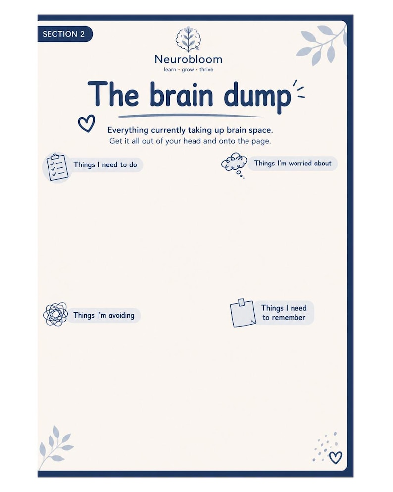Executive Functioning Toolkit | ADHD Planner | Executive Dysfunction Workbook | Neurodivergent Support PDF image 3