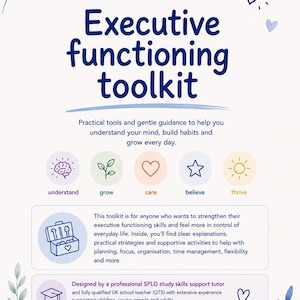 Könnte beinhalten: Ein weißer Informationsflyer mit dem Titel Executive functioning toolkit von neurobloom. Er enthält blauen Text, Aquarellblatt-Akzente und fünf kreisförmige Symbole mit den Beschriftungen understand, grow, care, believe und thrive. Er enthält beschreibenden Text über den Zweck und das Design des Toolkits.