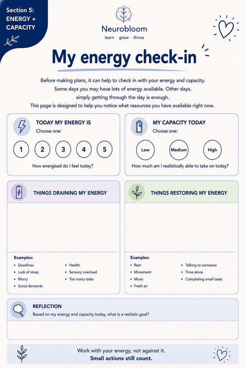 May include: A white printable worksheet titled My energy check-in by Neurobloom. It features sections for energy and capacity levels, lists for things draining or restoring energy, and a reflection area with prompts to help track daily personal resources.