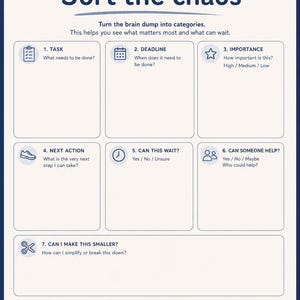 May include: A light-colored task management worksheet titled Sort the chaos by Neurobloom. It features seven numbered sections with icons for task, deadline, importance, next action, wait time, help, and simplification, plus a notes section at the bottom.