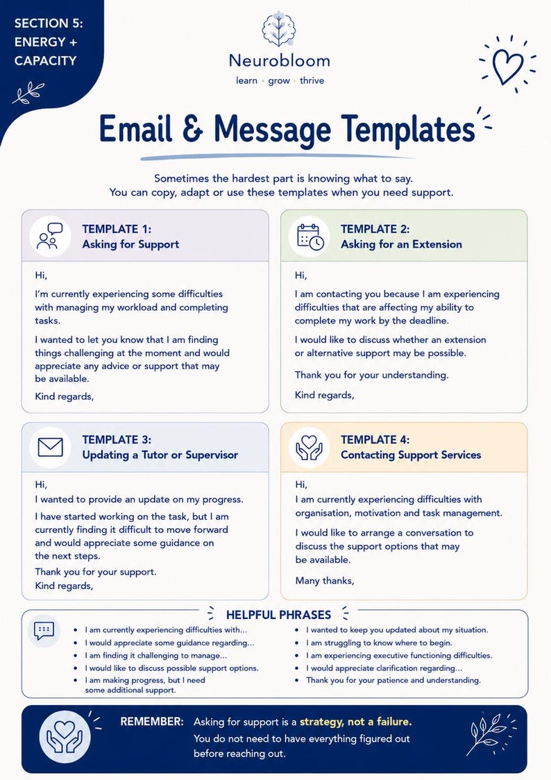 May include: A digital document titled Section 5: Energy + Capacity, Neurobloom, Email & Message Templates. It contains four templates for asking for support, extensions, updating supervisors, and contacting services, plus a list of helpful phrases.