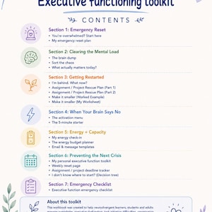 May include: A white document titled Executive functioning toolkit by neurobloom, featuring seven sections including Emergency Reset, Clearing the Mental Load, Getting Restarted, When Your Brain Says No, Energy + Capacity, Preventing the Next Crisis, and Emergency Checklist.