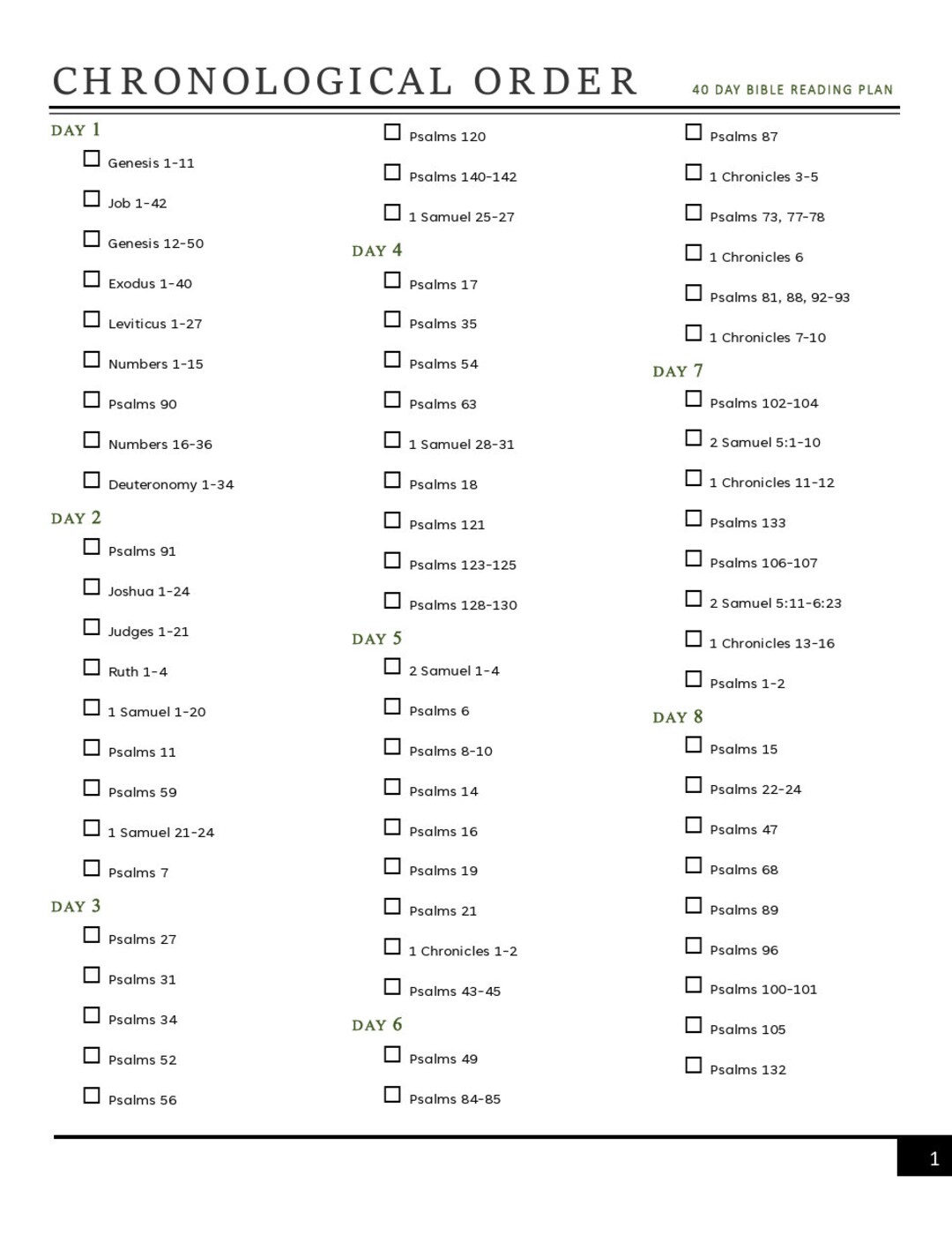 40 Day, Chronological Bible Reading Plan - Etsy