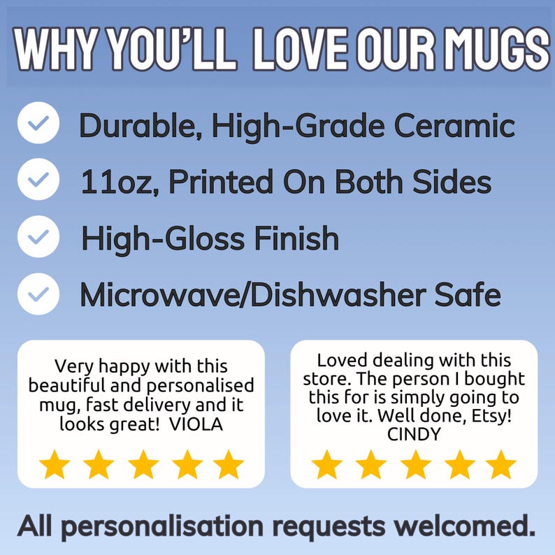 May include: Image promoting mugs, highlighting features like durable ceramic, 11oz size, printed on both sides, high-gloss finish, and microwave/dishwasher safe. Includes customer reviews and states "All personalization requests welcomed."
