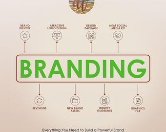 Markenidentitäts-Designpaket, individuelles Logo + Marken-Kit, Marken-Styleguide, Business-Branding, visuelle Identität
