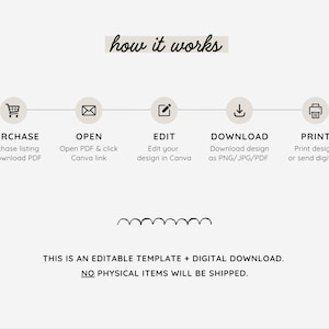 Editable October Newsletter Canva Template | Fall Newsletter Monthly ...