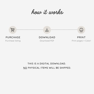 May include: Infographic illustrating the digital download process: purchase, download PDF, and print. Text reads "how it works" at the top, with the words "Purchase", "Download", and "Print" below the icons. The text "THIS IS A DIGITAL DOWNLOAD. NO PHYSICAL ITEMS WILL BE SHIPPED." is at the bottom.