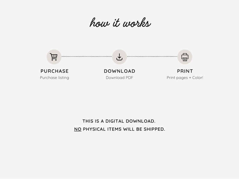 May include: Infographic illustrating the digital download process: purchase, download PDF, and print. Text reads "how it works" at the top, with the words "Purchase", "Download", and "Print" below the icons. The text "THIS IS A DIGITAL DOWNLOAD. NO PHYSICAL ITEMS WILL BE SHIPPED." is at the bottom.