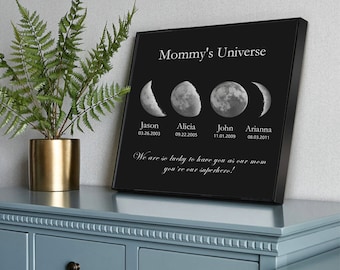 Moon Phase Wall Art-Custom Moon Phase Print-Personalized Gold/Silver Moon Phase-The Day You Were Born Gift-Mommy's Universe-Gift for Family