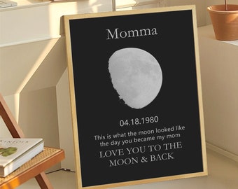 Mother's Day Gift-Moon Phase Wall Art-Custom Moon Phase Print-Personalized Gold/Silver Moon Phase-The Day You Were Born Gift