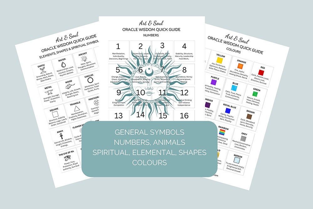 Oracle & Tarot Card Symbols Cheat Sheet, 120 Meanings (instant PDF