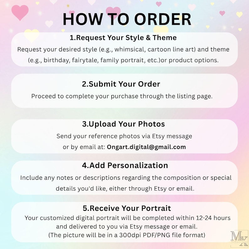 May include: A pink and white graphic with the text "HOW TO ORDER" and numbered steps for ordering a custom digital portrait. The steps include requesting a style, submitting an order, uploading photos, adding personalization, and receiving the portrait.