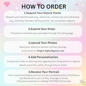 May include: A pink and white graphic with the text "HOW TO ORDER" and numbered steps for ordering a custom digital portrait. The steps include requesting a style, submitting an order, uploading photos, adding personalization, and receiving the portrait.