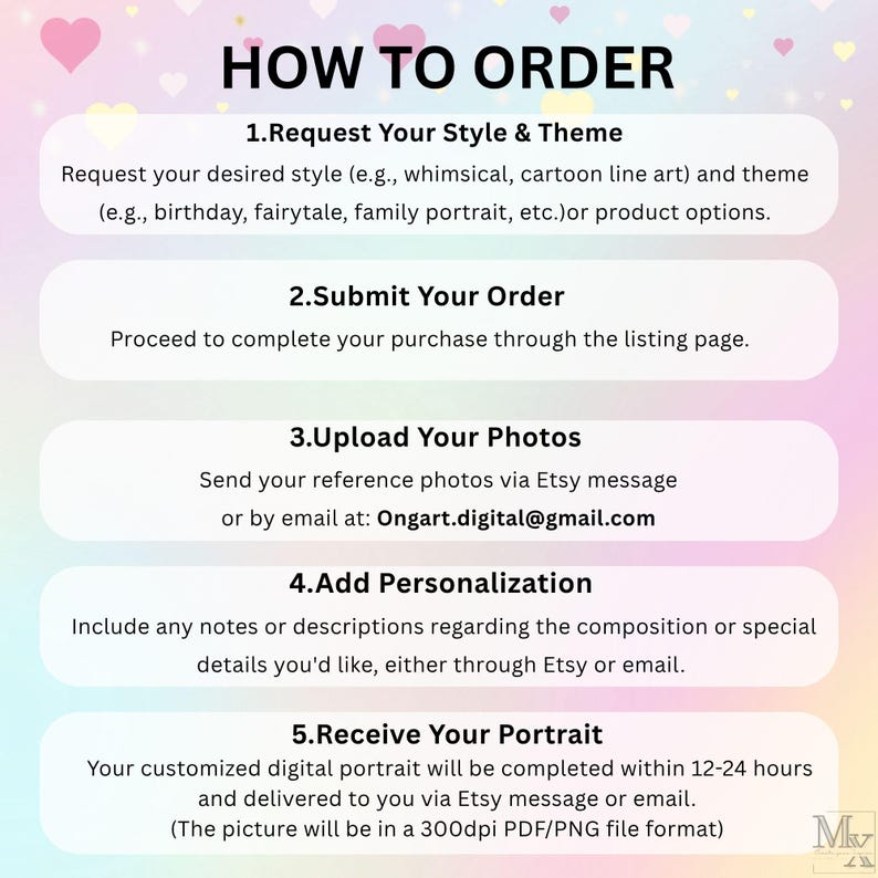 May include: A pink and white graphic with the text "HOW TO ORDER" and numbered steps for ordering a custom digital portrait. The steps include requesting a style, submitting an order, uploading photos, adding personalization, and receiving the portrait.