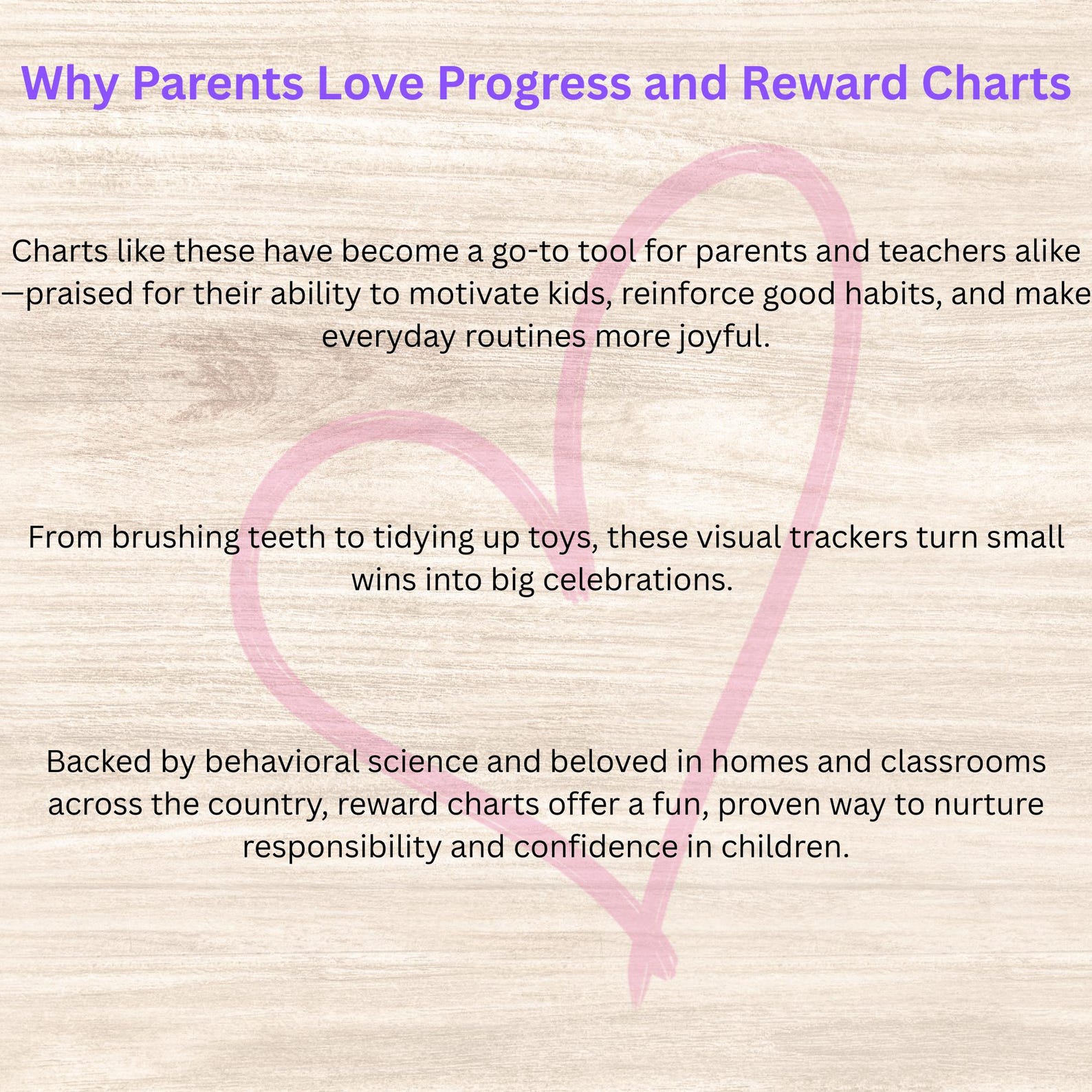 Rewards Progress Report Weekly Progress Reward Chart for Kids, Child Progress Tracker ...