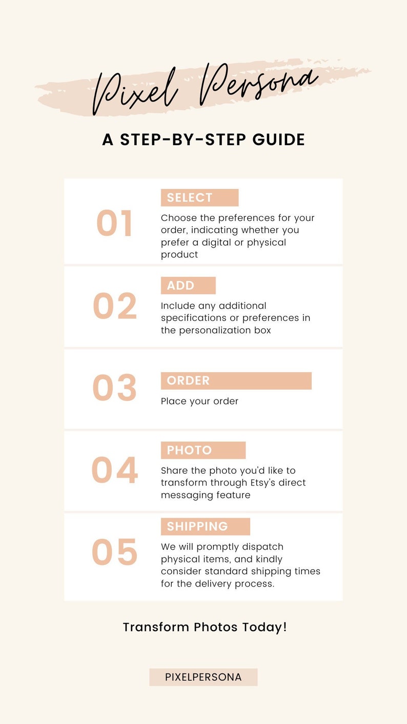 May include: A five-step guide for transforming photos into digital or physical products. The steps are: Select, Add, Order, Photo, and Shipping. The text "Pixel Persona" is at the top of the image and "Transform Photos Today!" is at the bottom of the image.