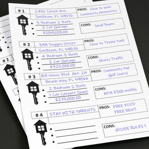 Può includere: Un elenco di quattro possibili case con pro e contro elencati per ciascuna. Le case sono numerate da 1 a 4 e ciascuna ha un'icona di chiave accanto. L'elenco include l'indirizzo, il numero di camere da letto e bagni, il garage o lo spazio per il parcheggio e il prezzo di ogni casa.