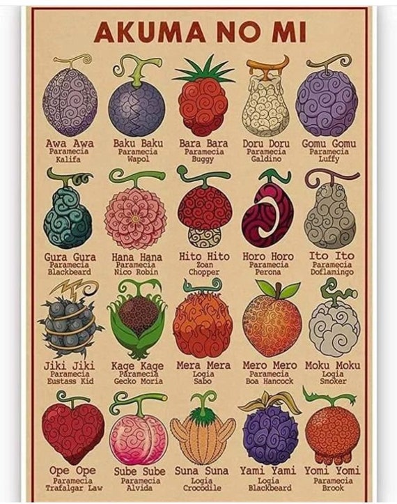 Amigurumi Magical Fruits Pattern Pack (10 Pieces) - DIGITAL - Etsy