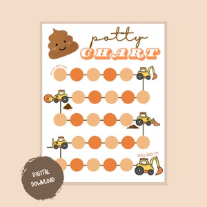 May include: A printable potty training chart with a cartoon poop emoji and a yellow construction vehicle theme. The chart has 20 circles to color in as the child uses the potty. The text "potty chart" is at the top of the chart. The text "you've got this" is at the bottom left of the chart. The text "you did it!" is at the bottom right of the chart.