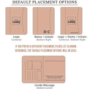 May include: Diagram showing leather product customization options. Includes placement options for a logo, name/initials, and inside message. Text reads "DEFAULT PLACEMENT OPTIONS" and "IF YOU PREFER A DIFFERENT PLACEMENT, PLEASE LET US KNOW."