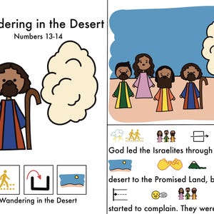 Puede incluir: Una ilustración que representa a los israelitas vagando por el desierto. La imagen incluye un hombre con un bastón, una nube y un grupo de personas. El texto "Wandering in the Desert" y "Numbers 13-14" también está incluido.