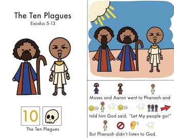 Lesson 13 - The Ten Plagues