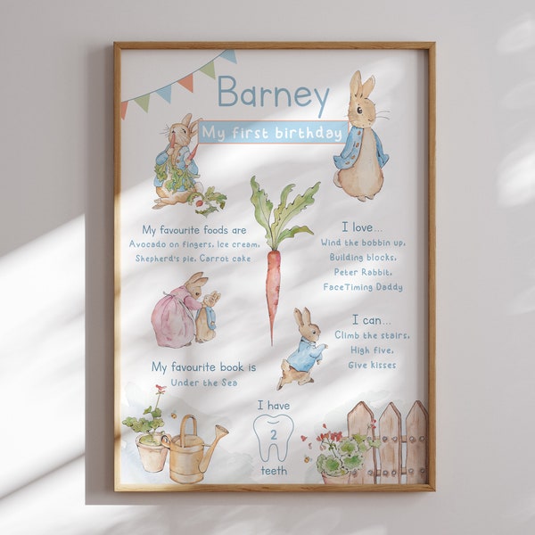 Peter Rabbit Blue Personalised Watercolour My First Year Board - 1st Birthday Baby Milestone Board - A1, A2, A3 or A4 - Digital Download