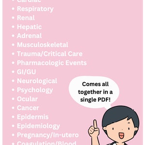 May include: A pink and white illustration of a doctor pointing to a speech bubble that says "Comes all together in a single PDF!" The speech bubble is next to a list of medical topics, including Cardiac, Respiratory, Renal, Hepatic, Adrenal, Musculoskeletal, Trauma/Critical Care, Pharmacologic Events, GI/GU, Neurological, Psychology, Ocular, Cancer, Epidermis, Epidemiology, Pregnancy/In-utero, Coagulation/Blood, Pediatrics, and Audio/Ear.