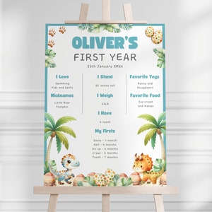 Dinosaur Milestone Board 18x24&quot; | 1st Birthday Decor | Editable Birthday Milestone Sign | Printable Dinosaur Party Sign | Instant Download